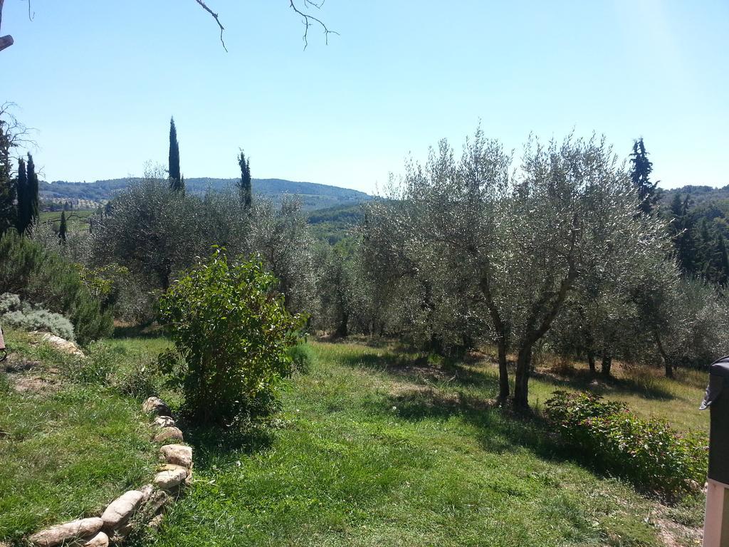 Casa vacanze Poggio Borgoni *