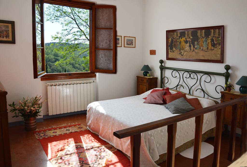 Poggio Borgoni